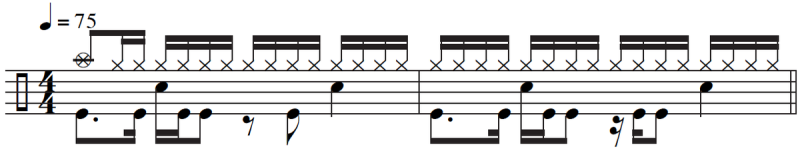 Schlagzeug-Notation Refrain (ab 1:21) 