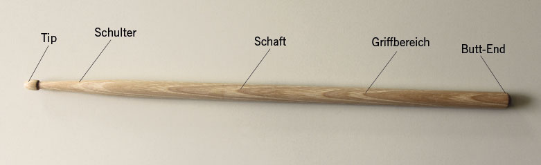 Anatomie der Drumsticks